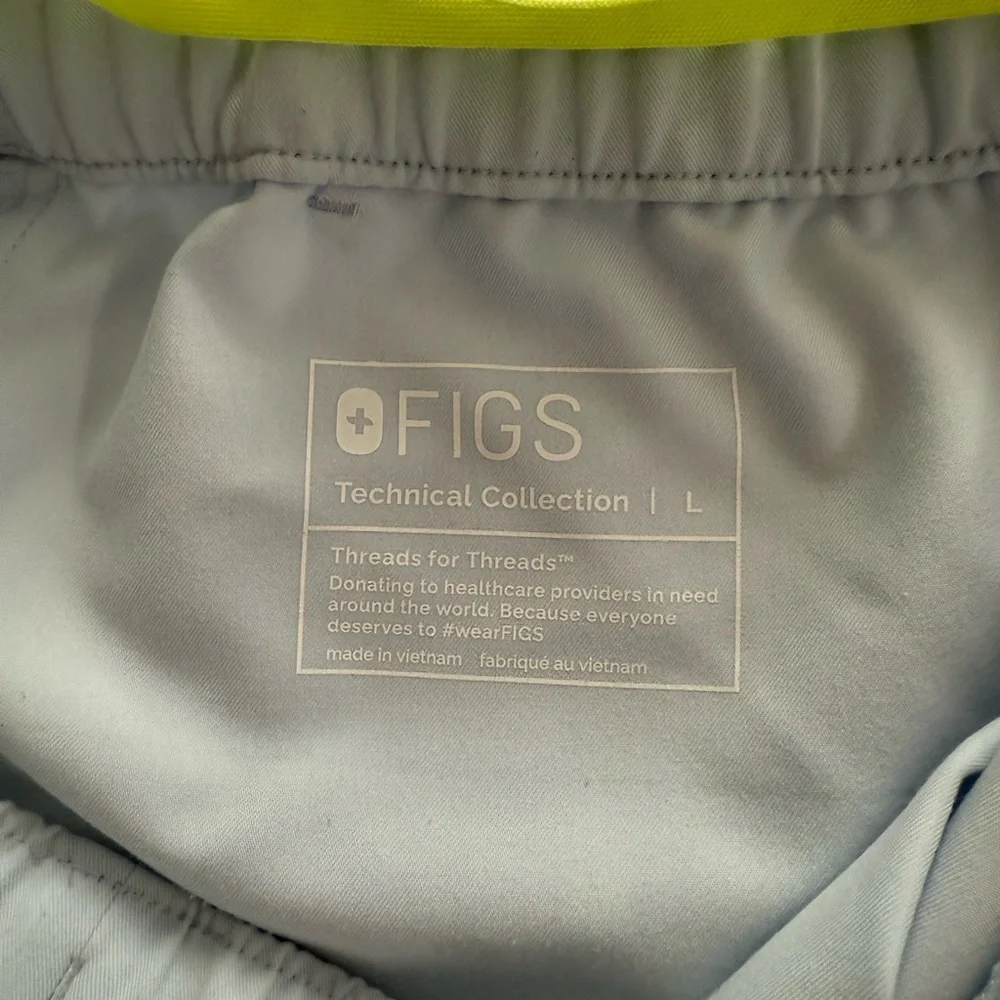 Figs light blue